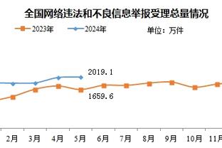 华体会体育行业标杆截图4